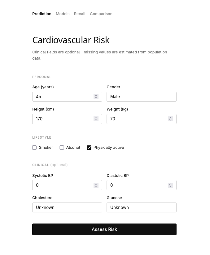 Cardiovascular Disease Prediction